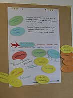 Poster Photograph Group 4