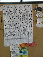 Poster Photograph Group 4